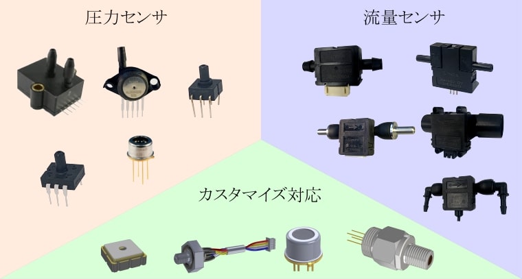 Sensormateのセンサ紹介